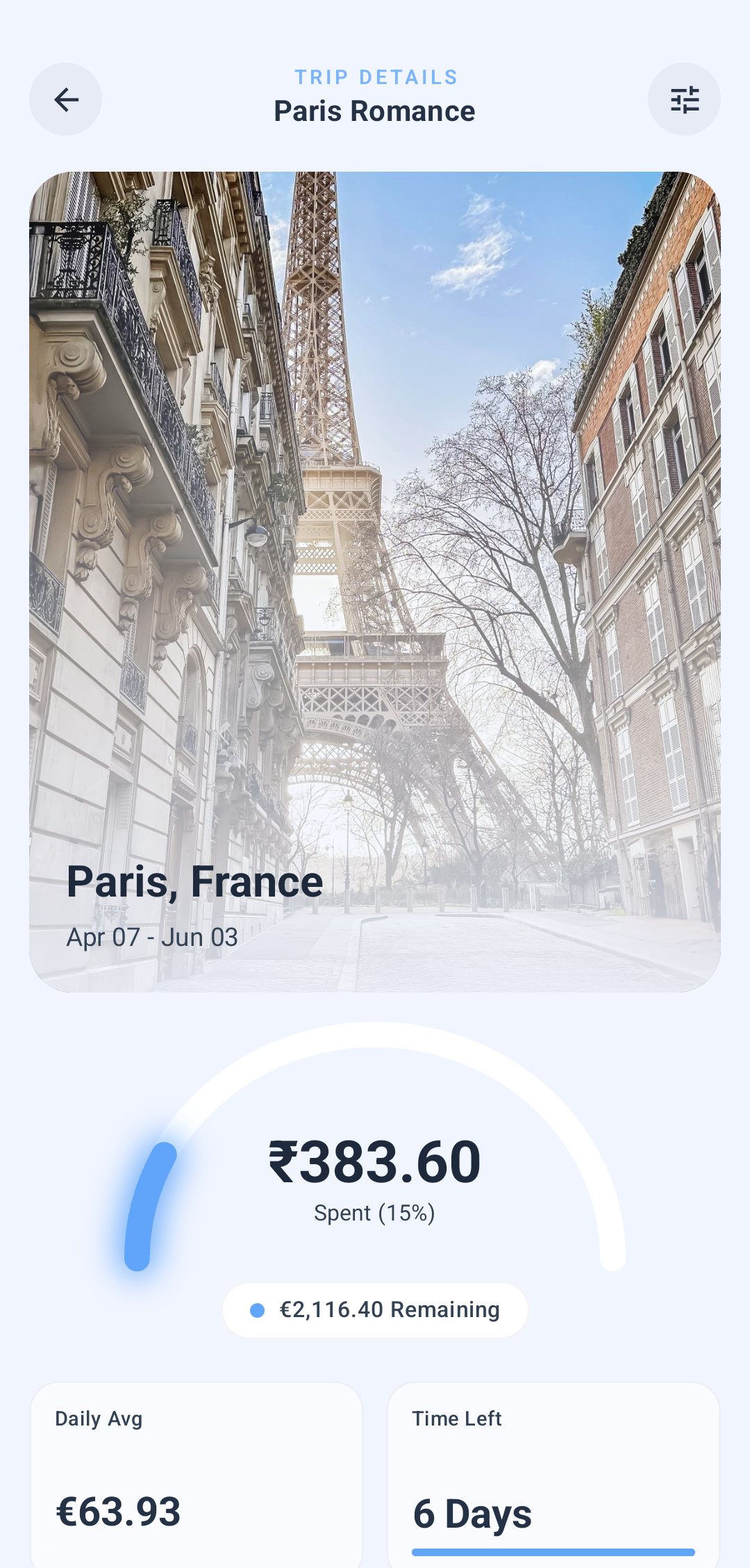 Tripence trip details screen with budget arc and multi-currency expenses