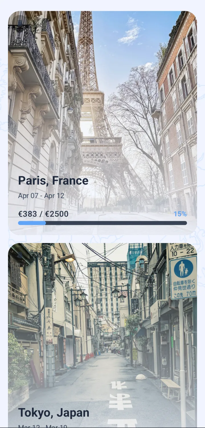 Category breakdown of travel spending